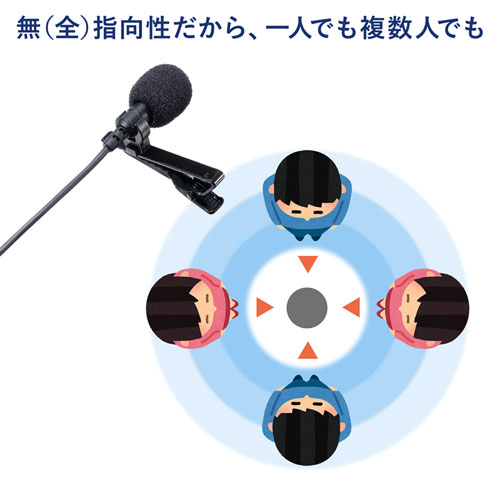 MM-MCU12BK / 高性能USBピンマイク