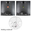 MM-MCUSB25N USBスタンドマイク MM-MCUSB25N / USBスタンドマイク