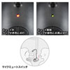 MM-MCUSB25 USBマイクロホン MM-MCUSB25 / USBマイクロホン
