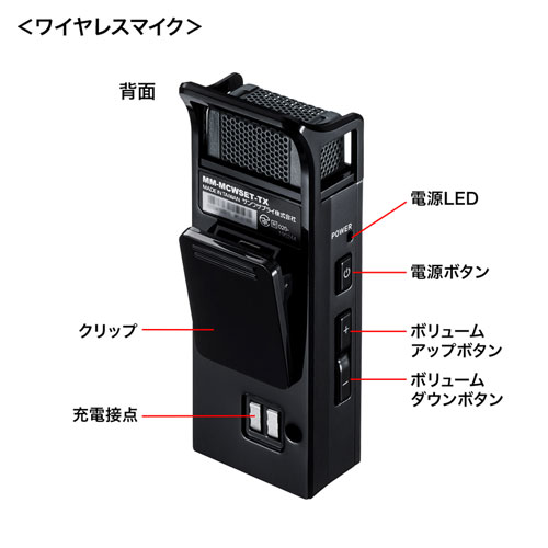 MM-MCWSET / ワイヤレスマイクシステム（2台セット）