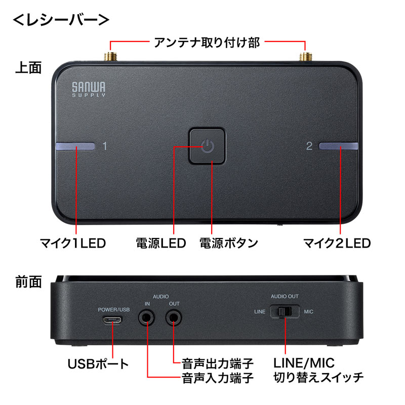 特長