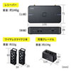 MM-MCWSET ワイヤレスマイクシステム(2台セット) MM-MCWSET / ワイヤレスマイクシステム(2台セット)