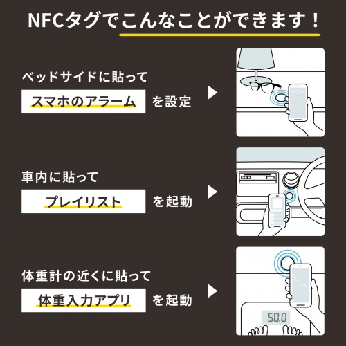 MM-NFCT100 / NFCタグ（100枚入り・ホワイト）