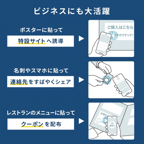 MM-NFCT1BK / NFCタグ（10枚入り・ブラック）