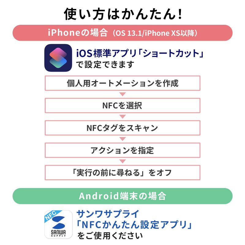 ピックアップ