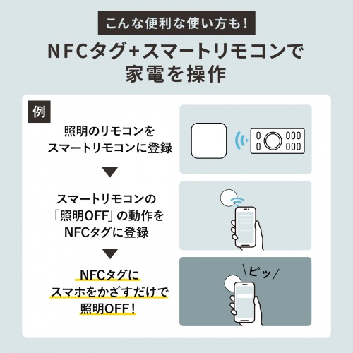 MM-NFCT / NFCタグ（10枚入り・ホワイト）