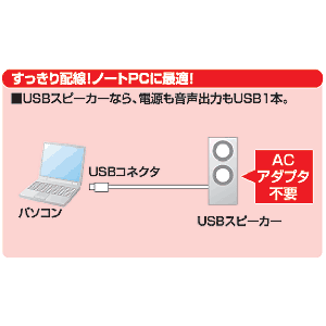 MM-SPA1WH / USBスピーカー（ホワイト）