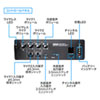 MM-SPAMP10 / ワイヤレスマイク スピーカー 拡声器(最大出力60W・AC電源/充電式、音楽再生)