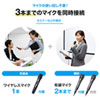 MM-SPAMP10 ワイヤレスマイク スピーカー 拡声器(最大出力60W・AC電源/充電式、音楽再生) MM-SPAMP10 / ワイヤレスマイク スピーカー 拡声器(最大出力60W・AC電源/充電式、音楽再生)