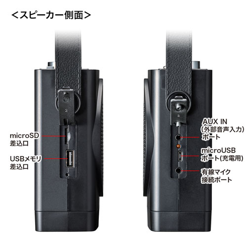 MM-SPAMP12 / ワイヤレスポータブル拡声器スピーカー