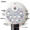 MM-SPAMP13 / ハンドメガホン拡声器