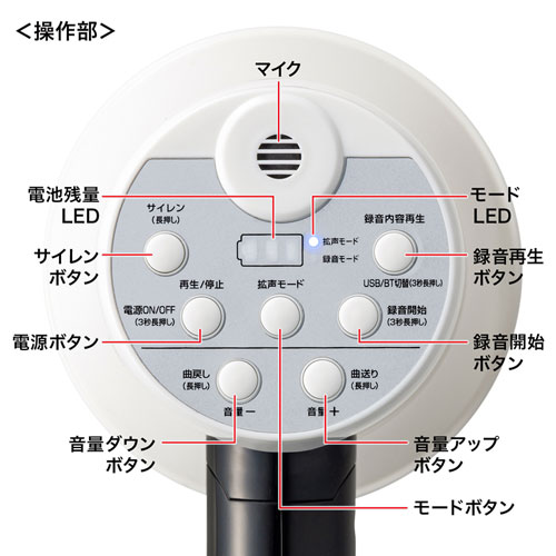 MM-SPAMP13 / ハンドメガホン拡声器