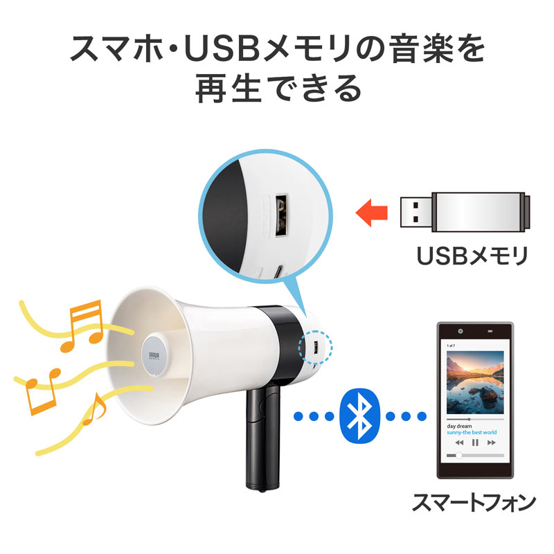 ピックアップ