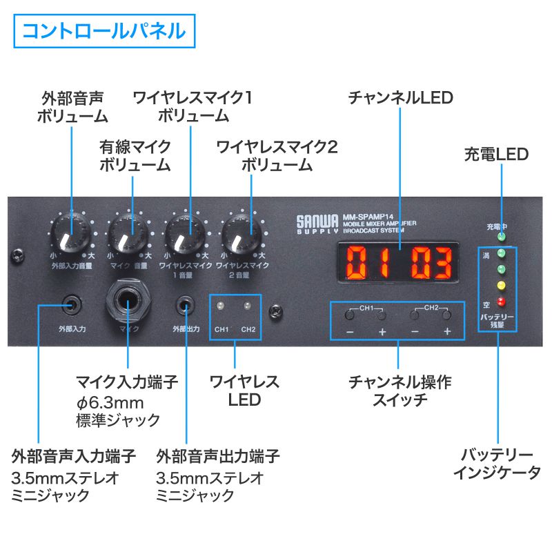 ピックアップ