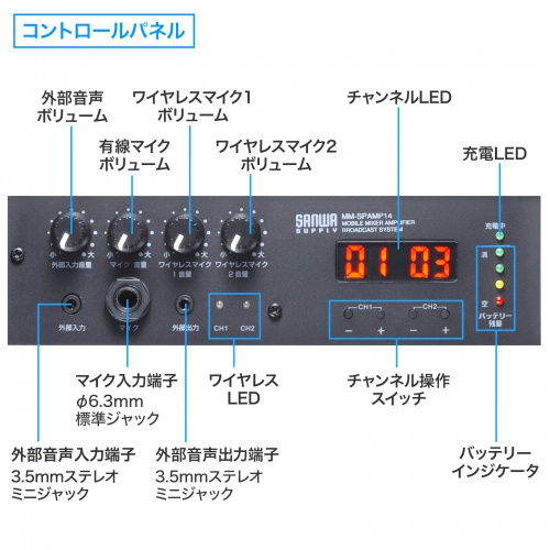 MM-SPAMP14 / ワイヤレスマイク付き拡声器スピーカー(バッテリー内蔵・ワイヤレスマイク2本対応)