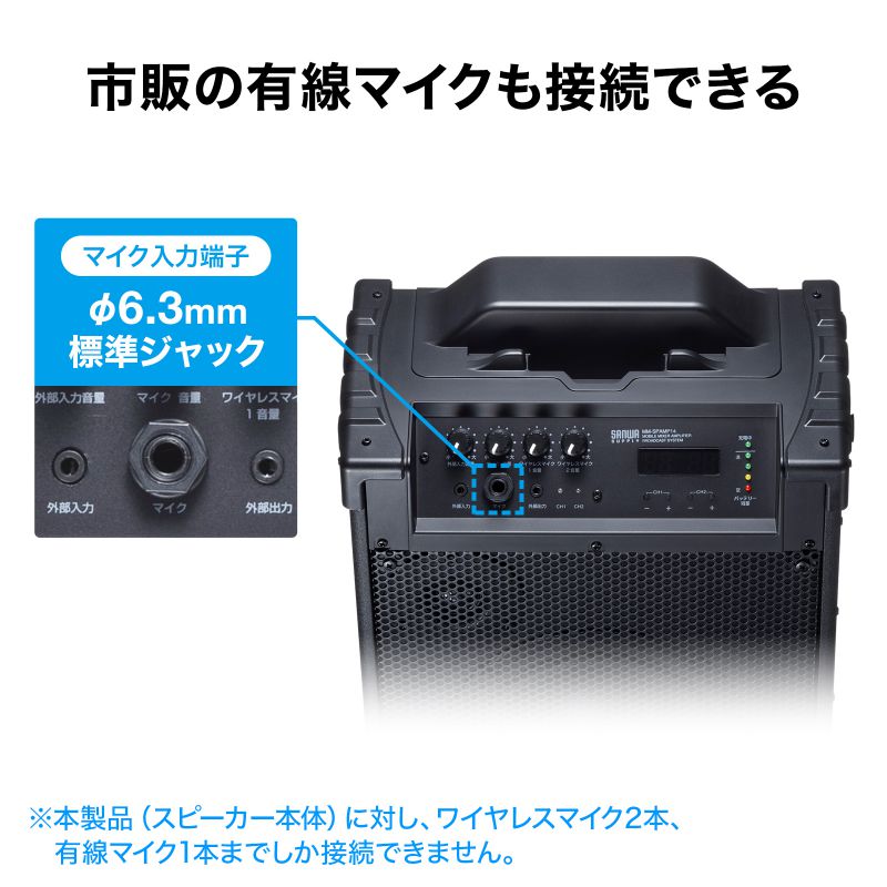 ピックアップ