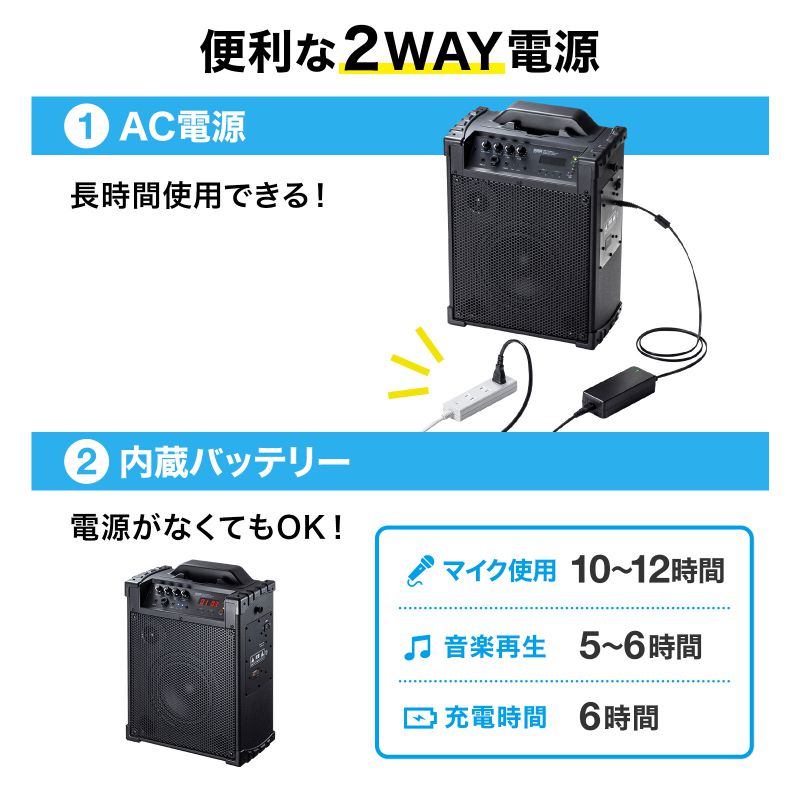 ピックアップ