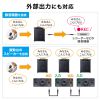 MM-SPAMP14 ワイヤレスマイク付き拡声器スピーカー(バッテリー内蔵・ワイヤレスマイク2本対応) MM-SPAMP14 / ワイヤレスマイク付き拡声器スピーカー(バッテリー内蔵・ワイヤレスマイク2本対応)