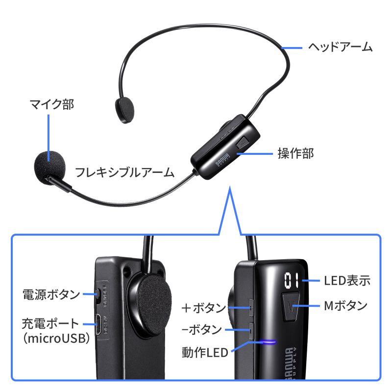 ピックアップ