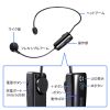 MM-SPAMP15 / ワイヤレスポータブル拡声器スピーカー