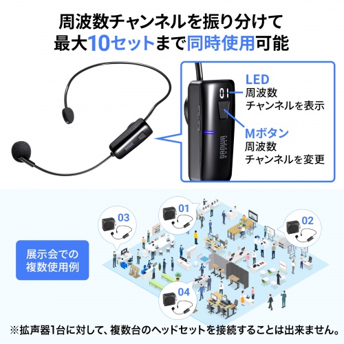 MM-SPAMP15 / ワイヤレスポータブル拡声器