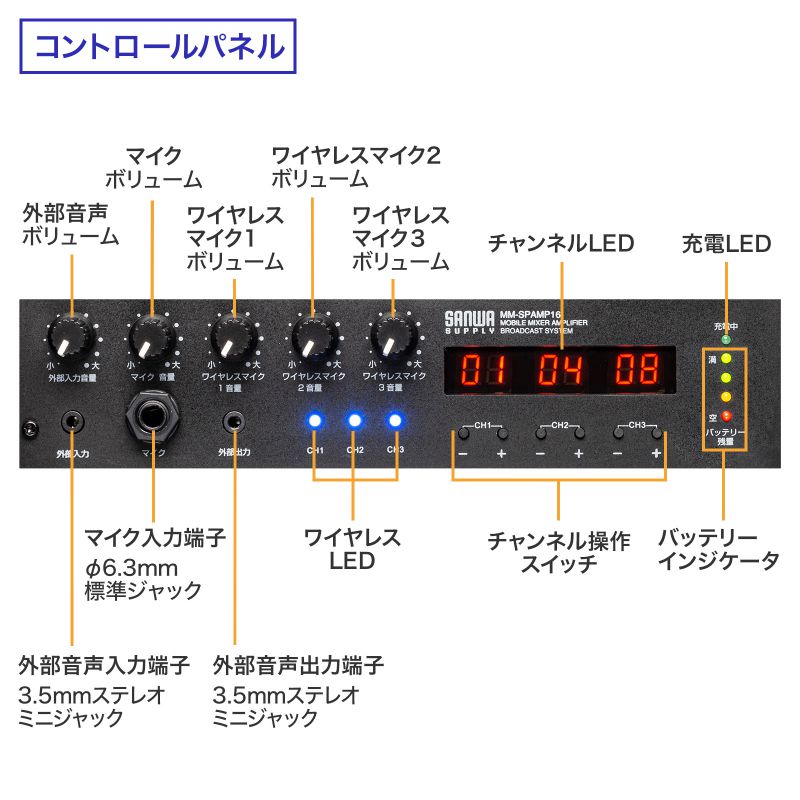 ピックアップ