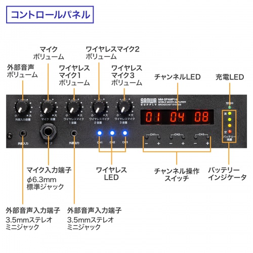 MM-SPAMP16 / ワイヤレスマイク付き拡声器スピーカー（バッテリー内蔵・ワイヤレスマイク3本対応）