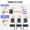 MM-SPAMP16 ワイヤレスマイク付き拡声器スピーカー(バッテリー内蔵・ワイヤレスマイク3本対応) MM-SPAMP16 / ワイヤレスマイク付き拡声器スピーカー(バッテリー内蔵・ワイヤレスマイク3本対応)