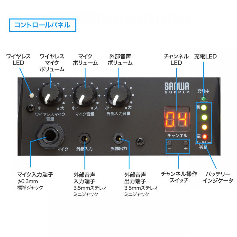 ピックアップ