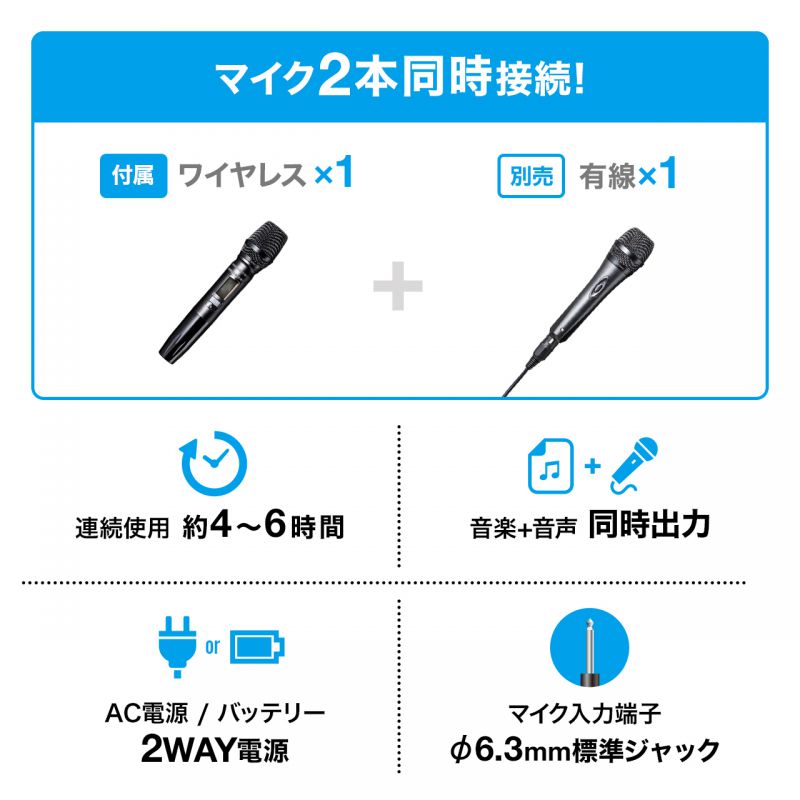 ピックアップ