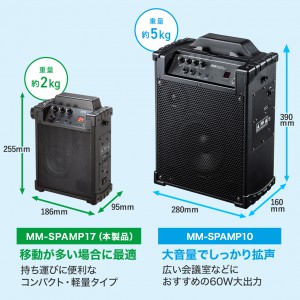 MM-SPAMP17