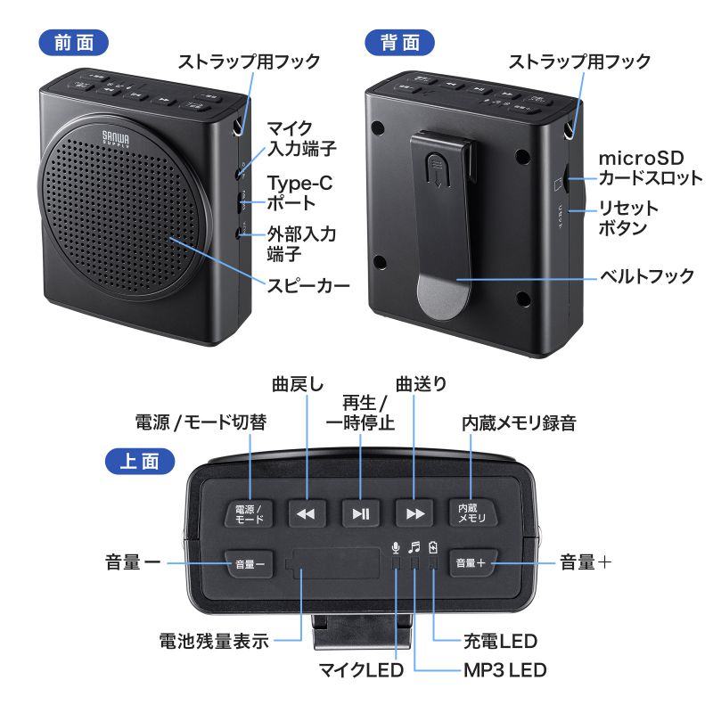 ピックアップ