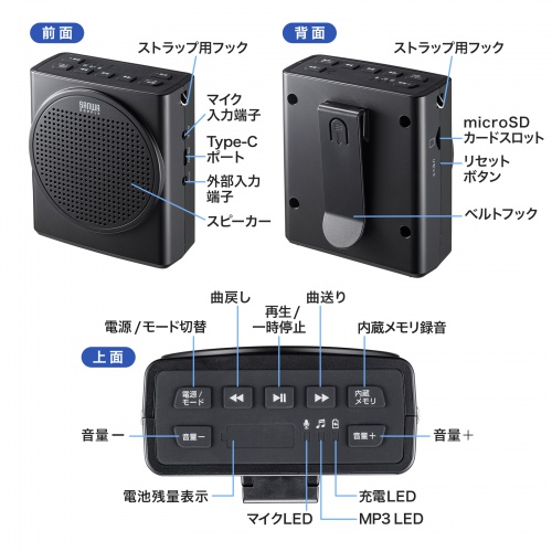 MM-SPAMP19 / ハンズフリー拡声器スピーカー