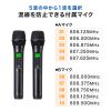 MM-SPAMP21 / ワイヤレスマイク付き拡声器スピーカー（最大40W）