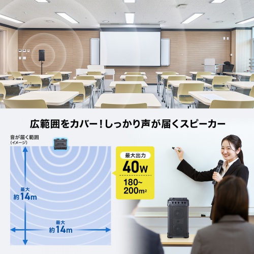 MM-SPAMP21 / ワイヤレスマイク付き拡声器スピーカー（最大40W）