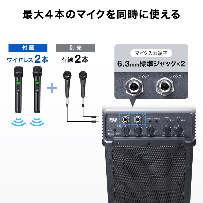 ピックアップ