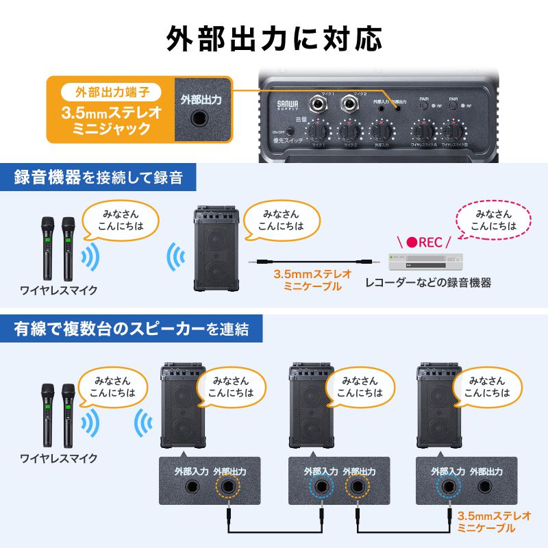 ピックアップ