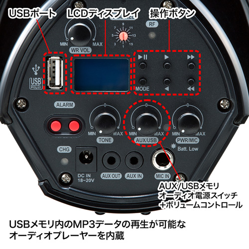 MM-SPAMP3 / ワイヤレスマイク付き拡声器スピーカー