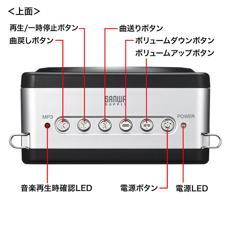 特長