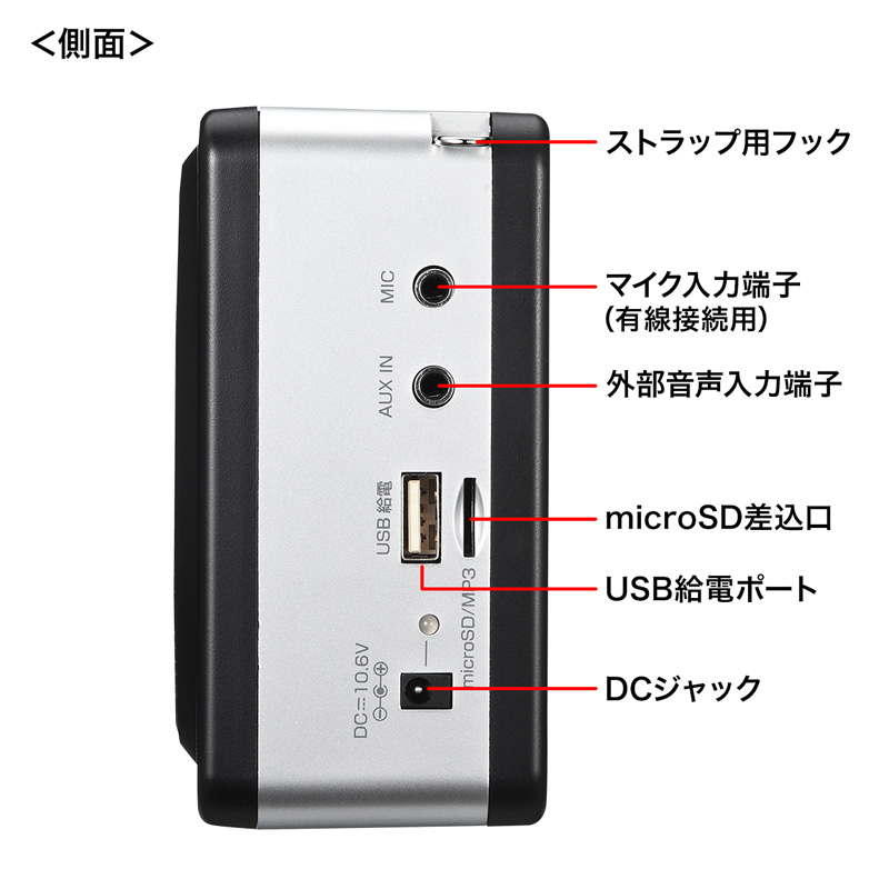 特長