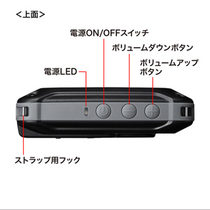 MM-SPAMP6