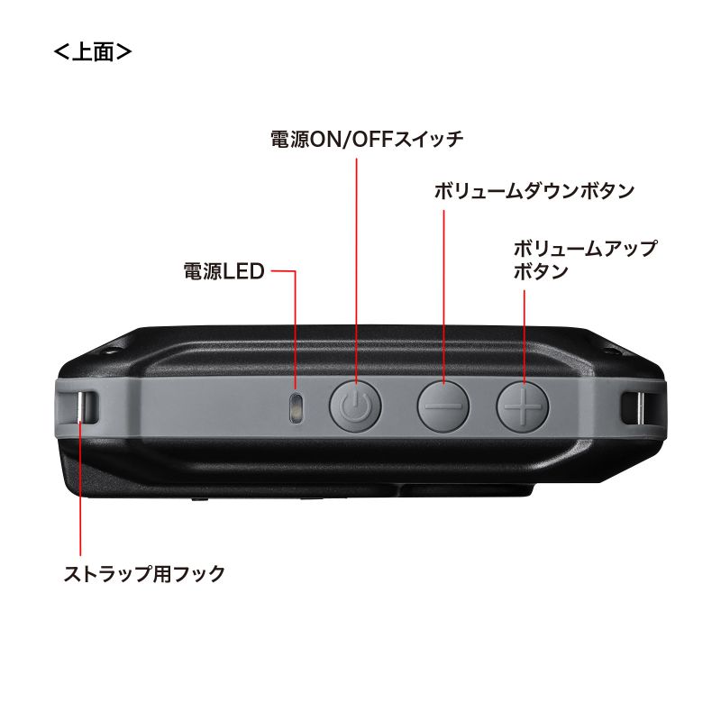 特長
