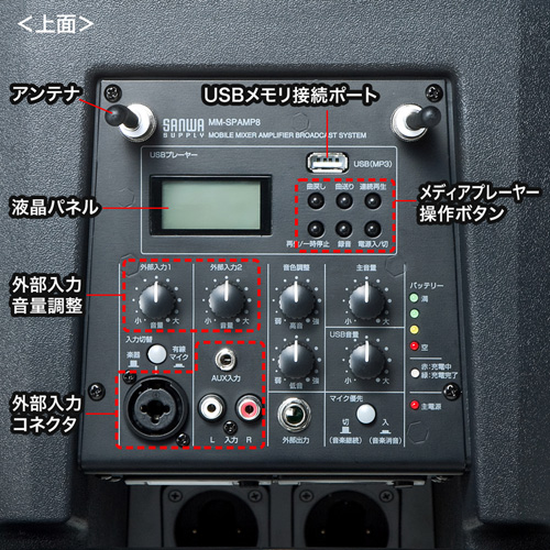 MM-SPAMP8 / ワイヤレスマイク付き拡声器スピーカー