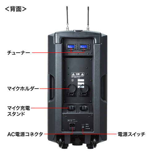 MM-SPAMP8 / ワイヤレスマイク付き拡声器スピーカー