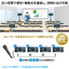 MM-SPAMPN マイク付き拡声器スピーカー MM-SPAMPN / マイク付き拡声器スピーカー