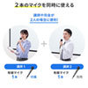 MM-SPAMPN マイク付き拡声器スピーカー MM-SPAMPN / マイク付き拡声器スピーカー