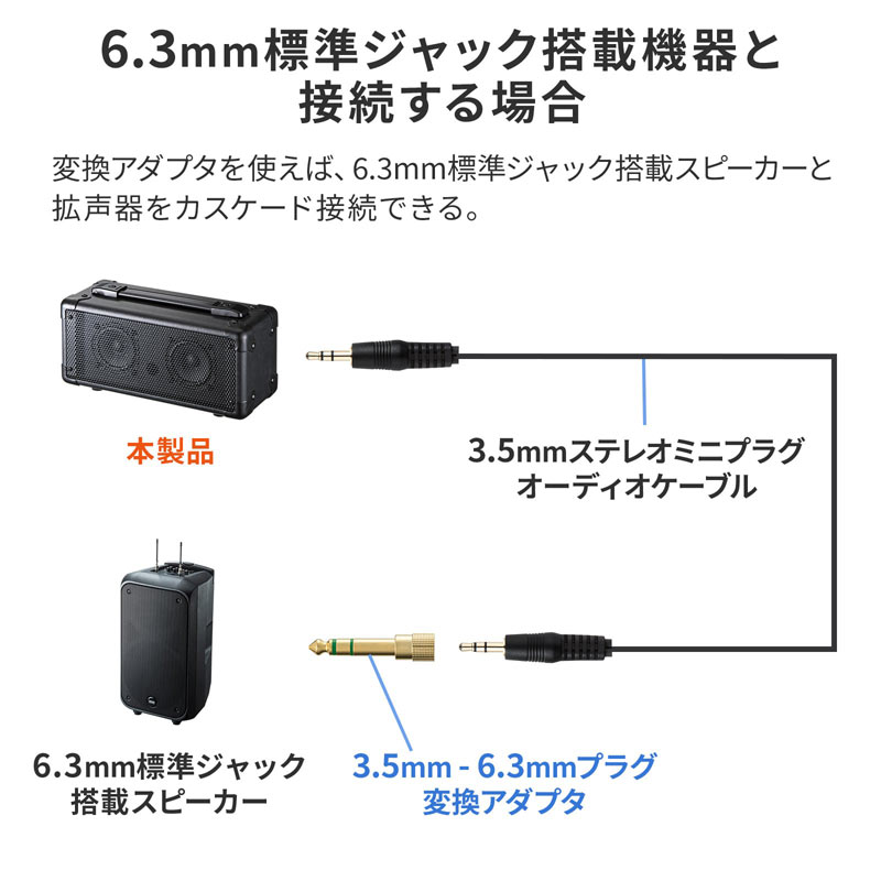 ピックアップ