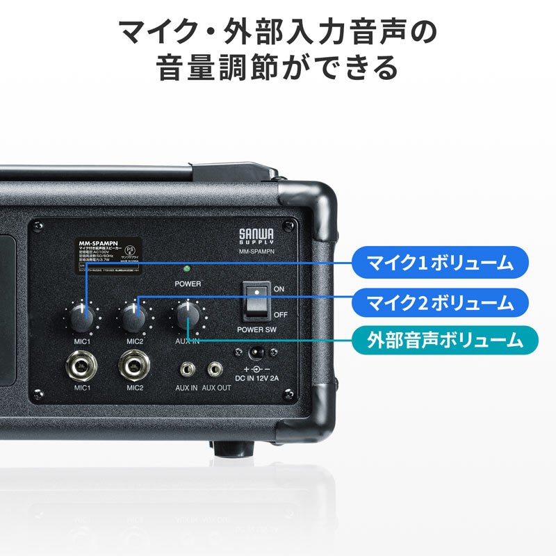ピックアップ