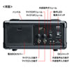 MM-SPAMPN マイク付き拡声器スピーカー MM-SPAMPN / マイク付き拡声器スピーカー