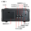 MM-SPAMP マイク付き拡声器スピーカー MM-SPAMP / マイク付き拡声器スピーカー
